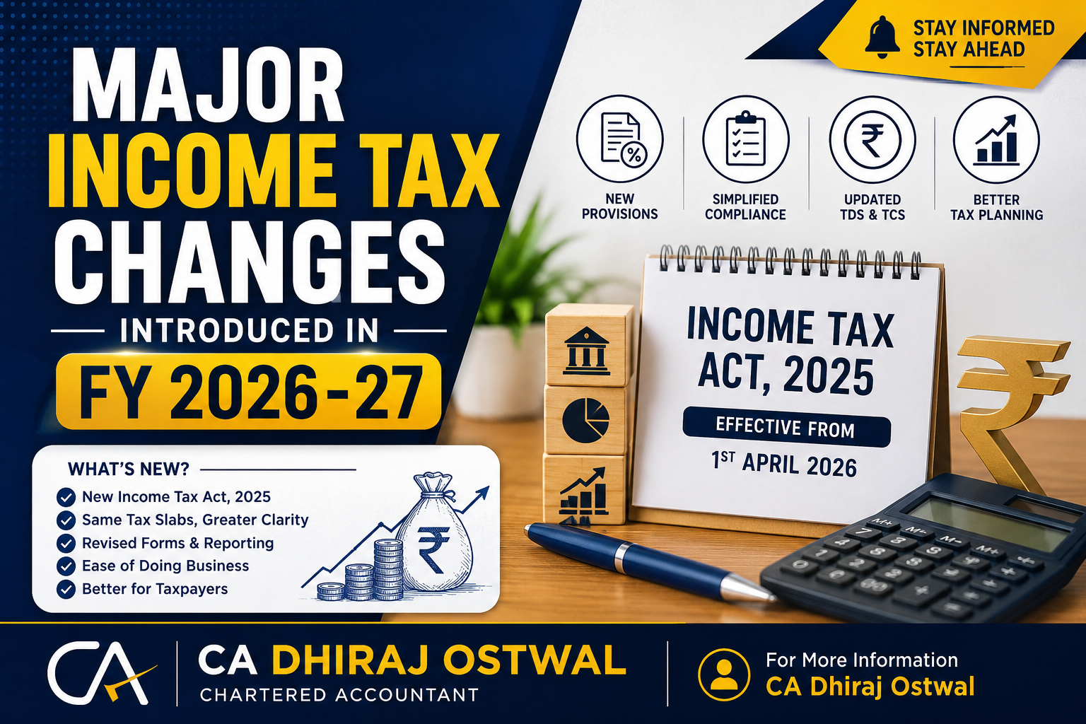 Major Income Tax Changes Introduced In FY 2026 To 2027